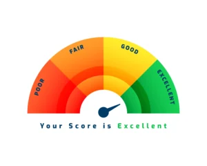 Gem Seller Rating